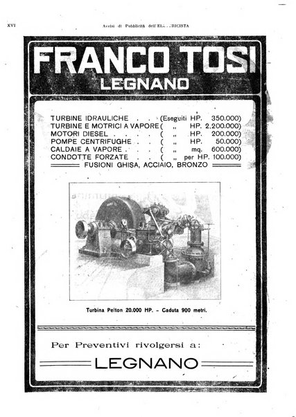 L'elettricista rivista mensile di elettrotecnica