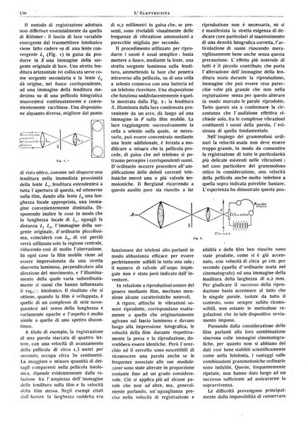 L'elettricista rivista mensile di elettrotecnica