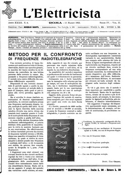 L'elettricista rivista mensile di elettrotecnica