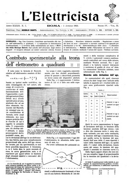 L'elettricista rivista mensile di elettrotecnica