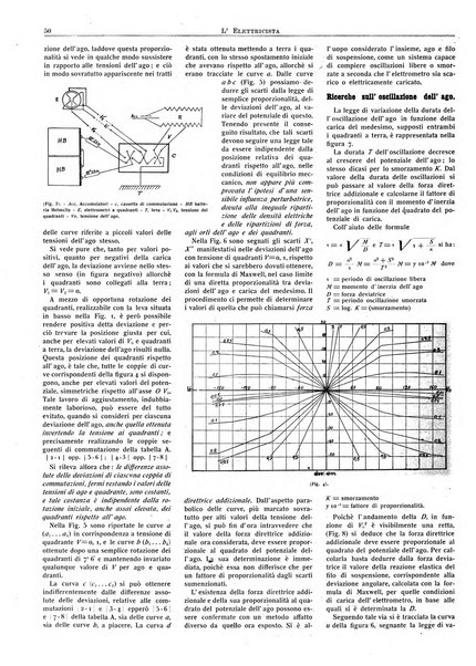 L'elettricista rivista mensile di elettrotecnica