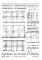 giornale/CFI0352557/1923/unico/00000081