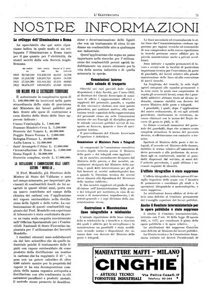 L'elettricista rivista mensile di elettrotecnica