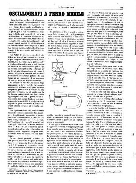 L'elettricista rivista mensile di elettrotecnica