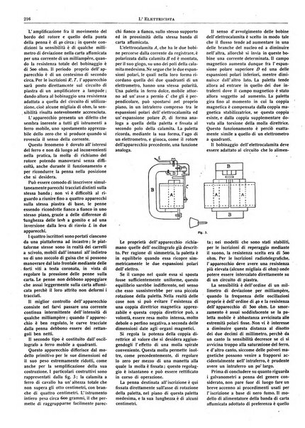 L'elettricista rivista mensile di elettrotecnica