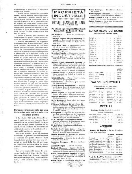 L'elettricista rivista mensile di elettrotecnica