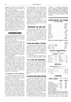 giornale/CFI0352557/1924/unico/00000038