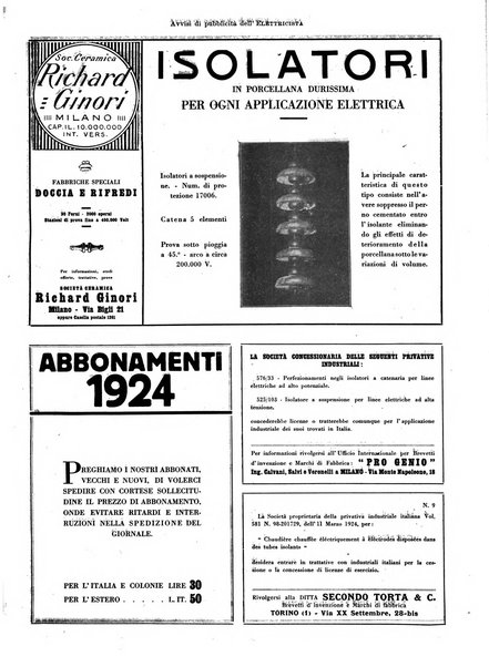 L'elettricista rivista mensile di elettrotecnica