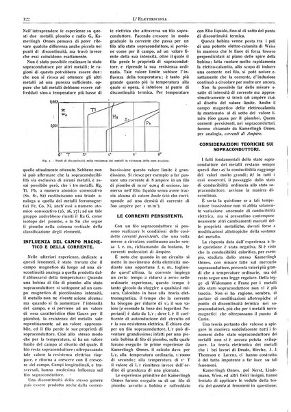 L'elettricista rivista mensile di elettrotecnica