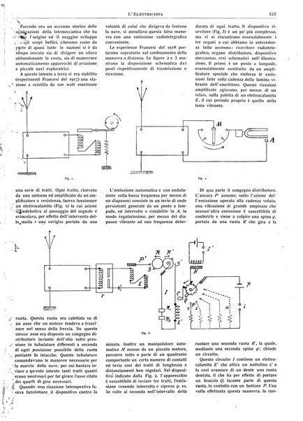 L'elettricista rivista mensile di elettrotecnica