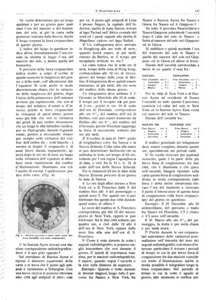 L'elettricista rivista mensile di elettrotecnica