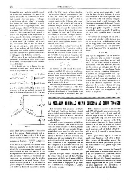 L'elettricista rivista mensile di elettrotecnica