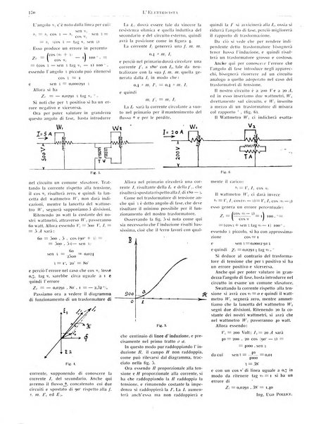 L'elettricista rivista mensile di elettrotecnica