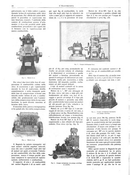 L'elettricista rivista mensile di elettrotecnica