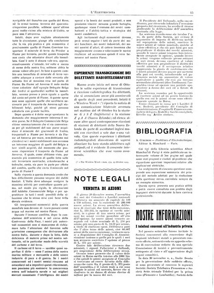 L'elettricista rivista mensile di elettrotecnica