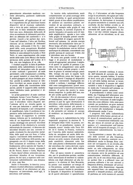 L'elettricista rivista mensile di elettrotecnica