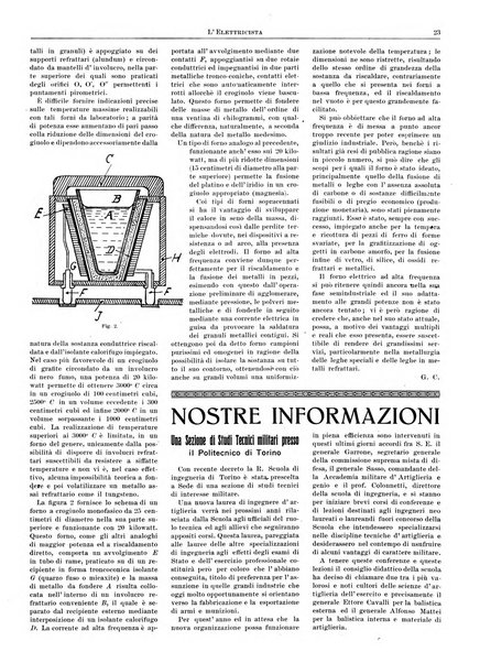 L'elettricista rivista mensile di elettrotecnica