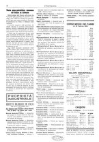 giornale/CFI0352557/1925/unico/00000062