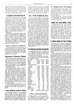 giornale/CFI0352557/1925/unico/00000073