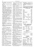 giornale/CFI0352557/1925/unico/00000086