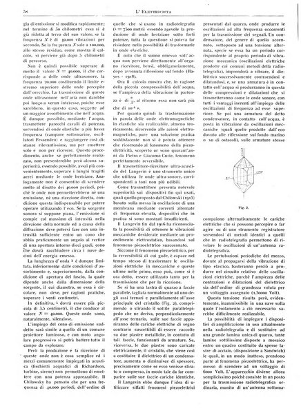 L'elettricista rivista mensile di elettrotecnica