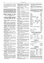 giornale/CFI0352557/1925/unico/00000110
