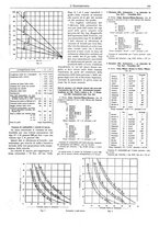 giornale/CFI0352557/1925/unico/00000155