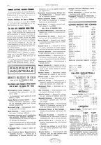 giornale/CFI0352557/1925/unico/00000170