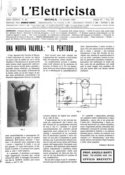 L'elettricista rivista mensile di elettrotecnica