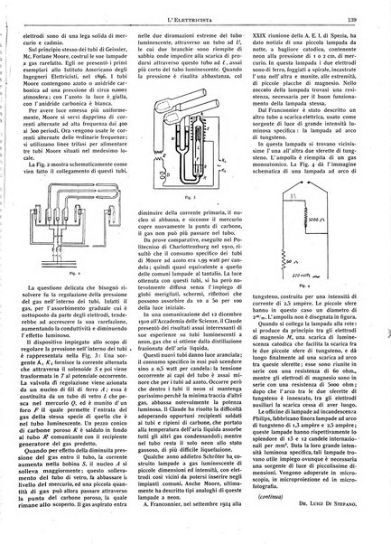 L'elettricista rivista mensile di elettrotecnica