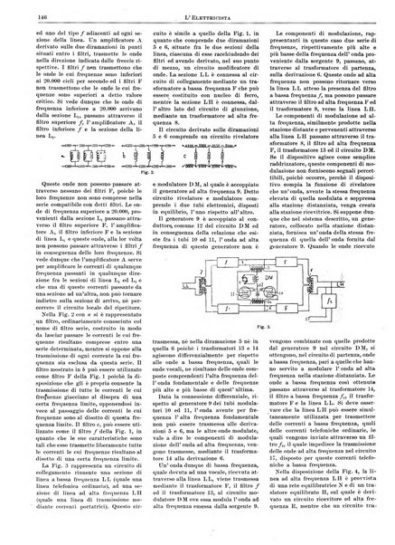 L'elettricista rivista mensile di elettrotecnica