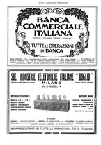 giornale/CFI0352557/1925/unico/00000246