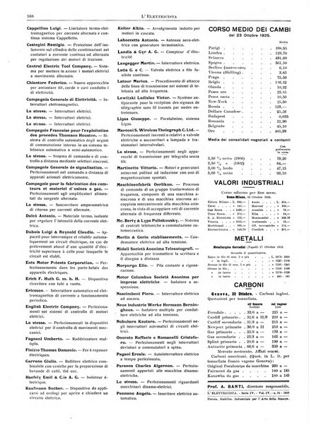 L'elettricista rivista mensile di elettrotecnica