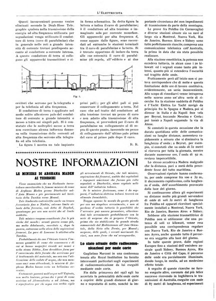 L'elettricista rivista mensile di elettrotecnica