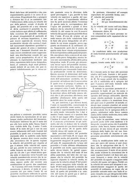 L'elettricista rivista mensile di elettrotecnica