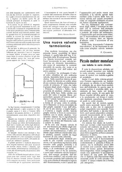 L'elettricista rivista mensile di elettrotecnica