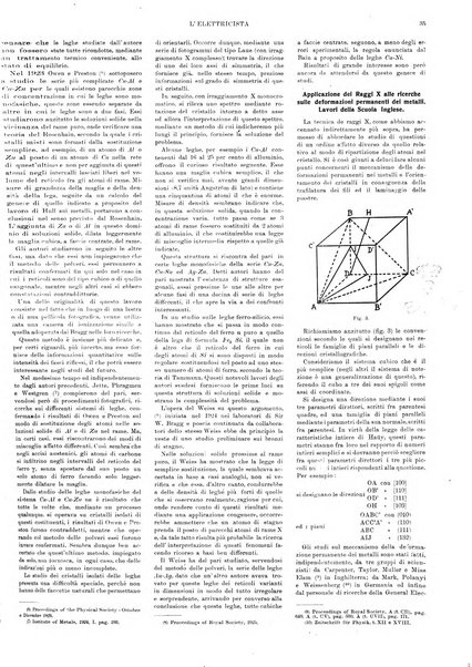 L'elettricista rivista mensile di elettrotecnica