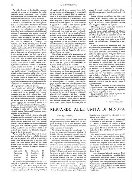 L'elettricista rivista mensile di elettrotecnica