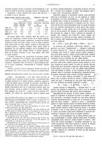 giornale/CFI0352557/1926/unico/00000049