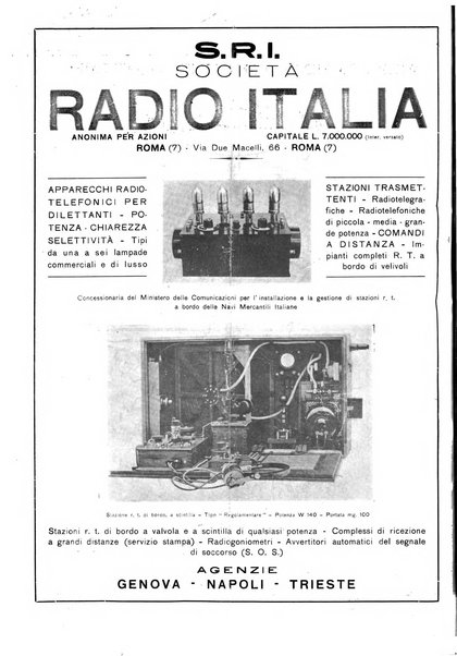 L'elettricista rivista mensile di elettrotecnica