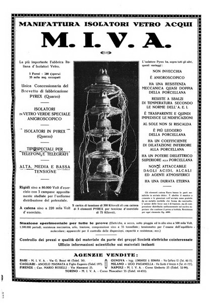 L'elettricista rivista mensile di elettrotecnica