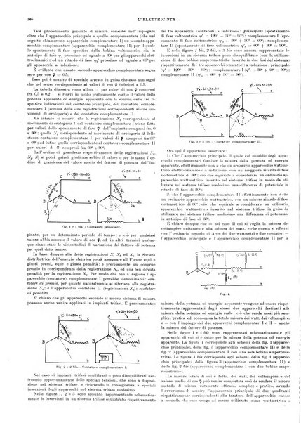 L'elettricista rivista mensile di elettrotecnica