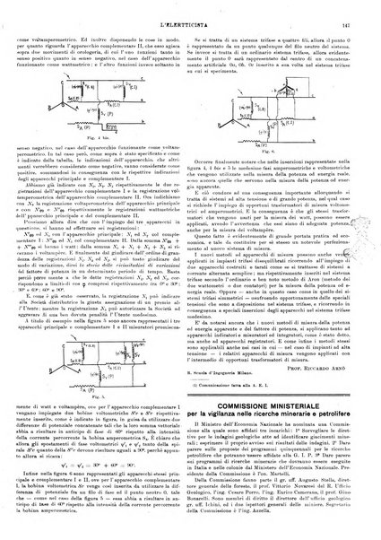 L'elettricista rivista mensile di elettrotecnica