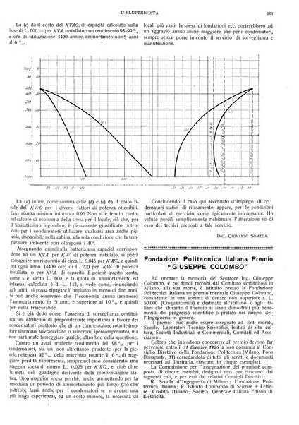 L'elettricista rivista mensile di elettrotecnica