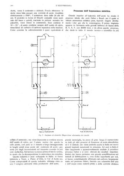 L'elettricista rivista mensile di elettrotecnica