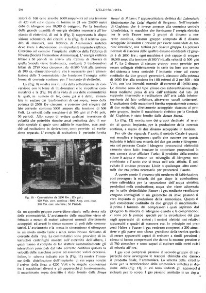 L'elettricista rivista mensile di elettrotecnica