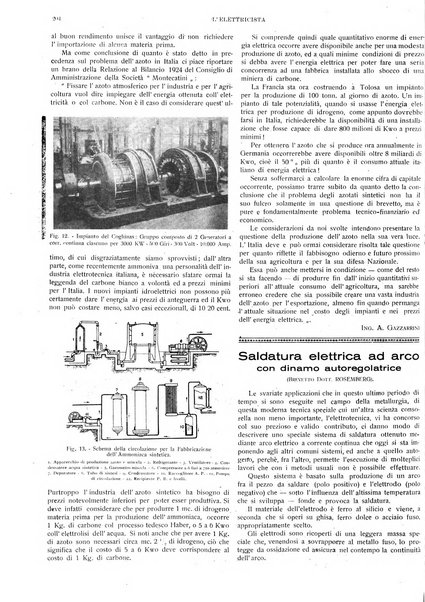 L'elettricista rivista mensile di elettrotecnica