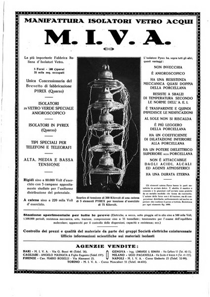 L'elettricista rivista mensile di elettrotecnica