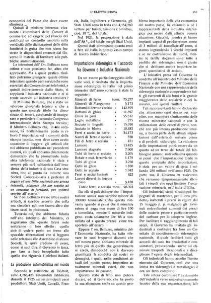 L'elettricista rivista mensile di elettrotecnica