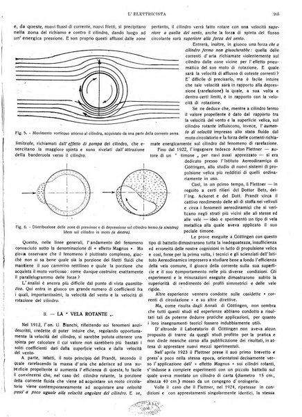 L'elettricista rivista mensile di elettrotecnica